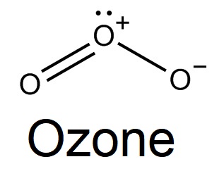 Read more about the article The Controversies Over Ozone Therapy