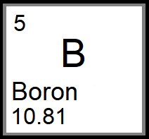 Read more about the article Boron for Bone, Joint and Hormonal Health